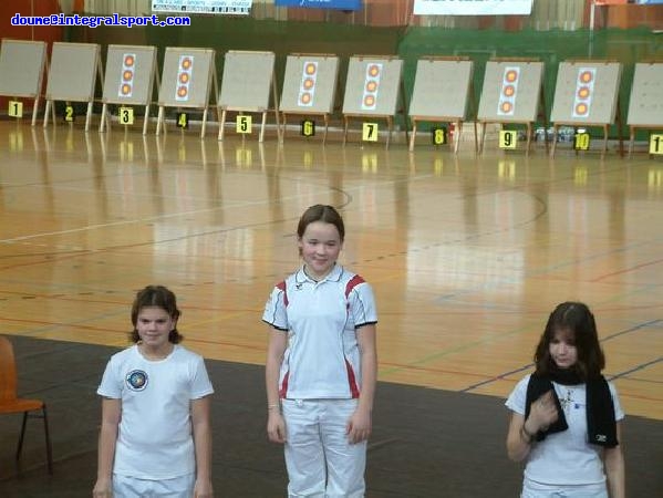 Photo of Nimes tournament