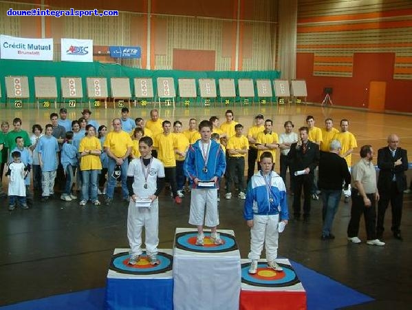 Photo of Nimes tournament