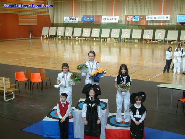 Photo of Nimes tournament