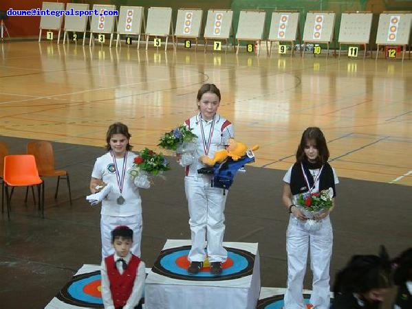 Photo of Nimes tournament