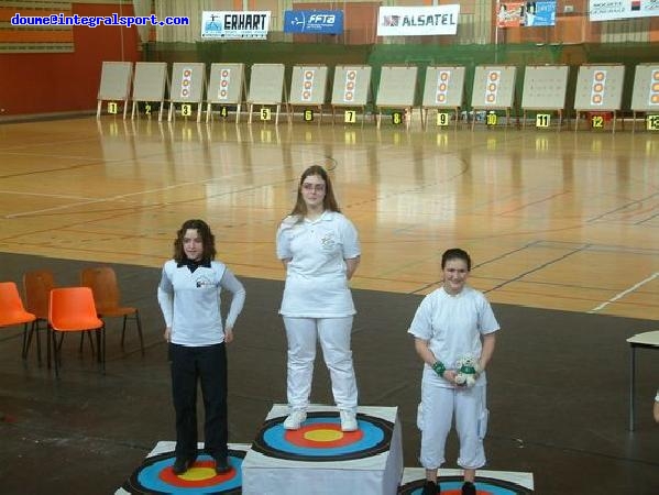 Photo of Nimes tournament