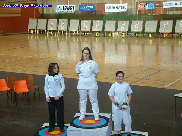 Photo of Nimes tournament