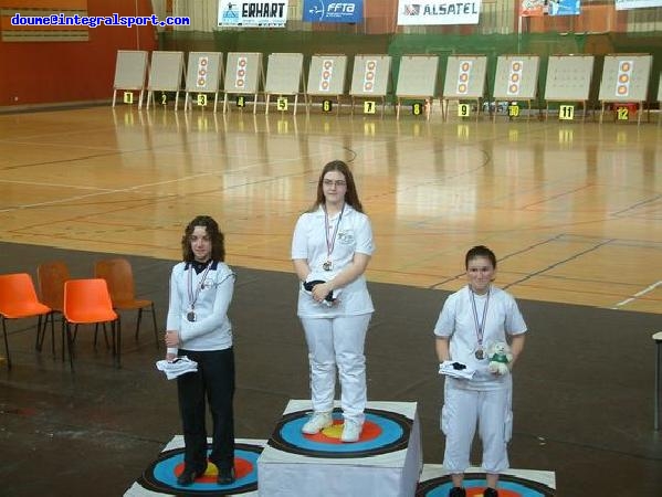 Photo of Nimes tournament