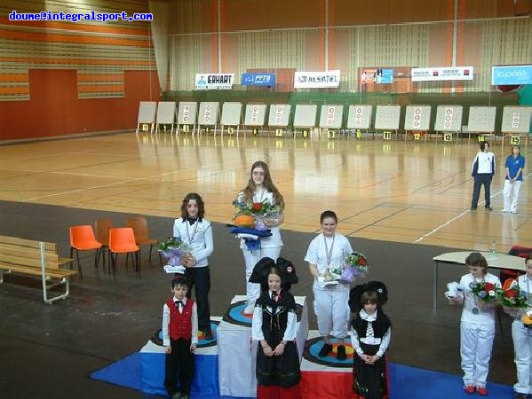 Photo of Nimes tournament