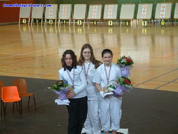Photo of Nimes tournament