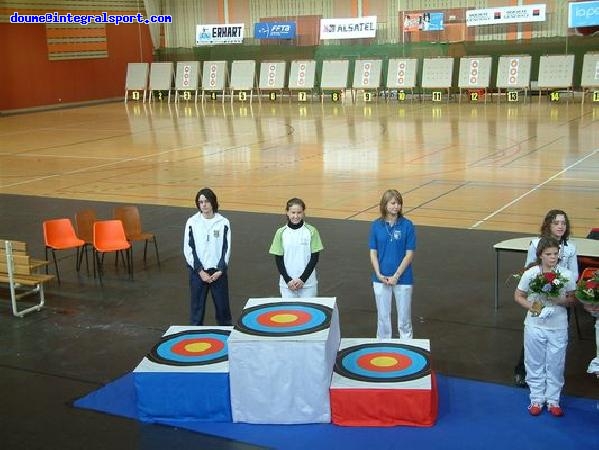 Photo of Nimes tournament
