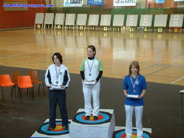 Photo of Nimes tournament