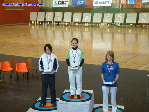 Photo of Nimes tournament