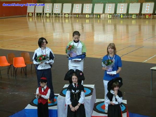 Photo of Nimes tournament