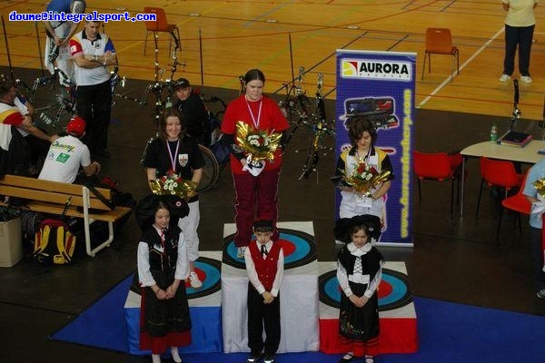 Photo of Nimes tournament