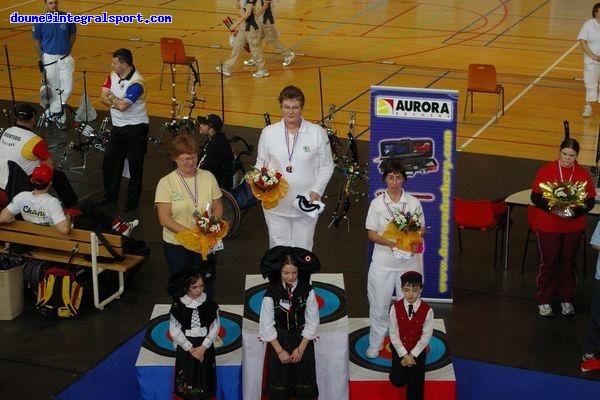 Photo of Nimes tournament