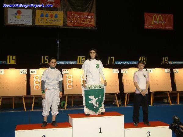 Photo of Nimes tournament