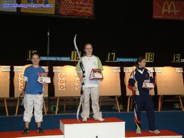 Photo of Nimes tournament