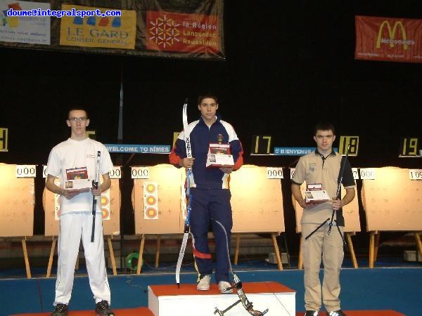 Photo of Nimes tournament